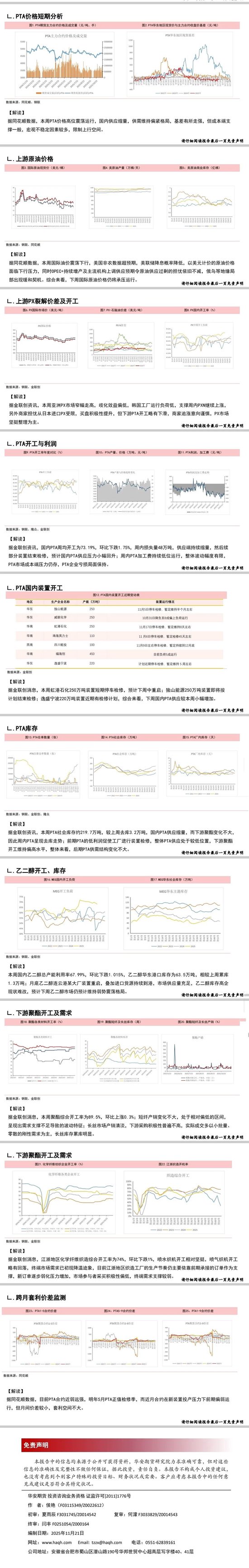 PTA：成本支撑不足，上行动力减弱(图1)