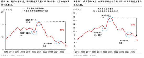 2026年人民币资产和中国好公司重估逻辑强化(图12)