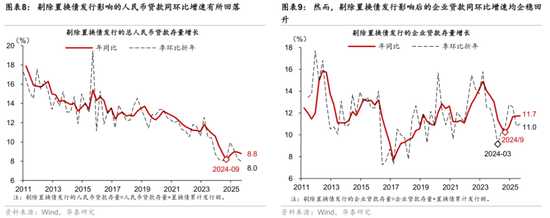 2026年人民币资产和中国好公司重估逻辑强化(图5)