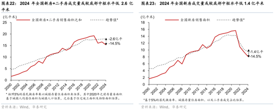 2026年人民币资产和中国好公司重估逻辑强化(图14)