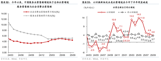 2026年人民币资产和中国好公司重估逻辑强化(图21)