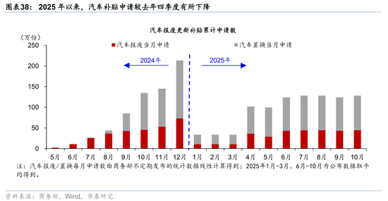 2026年人民币资产和中国好公司重估逻辑强化(图26)