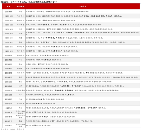 2026年人民币资产和中国好公司重估逻辑强化(图24)