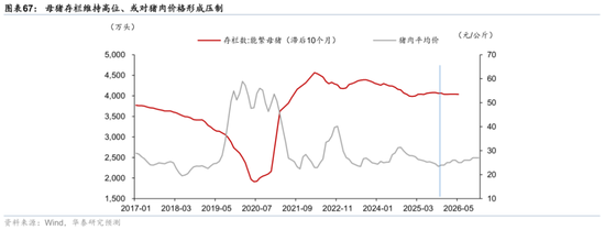 2026年人民币资产和中国好公司重估逻辑强化(图43)