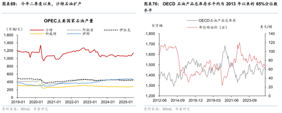 2026年人民币资产和中国好公司重估逻辑强化(图45)