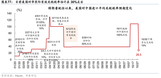 2026年人民币资产和中国好公司重估逻辑强化(图50)