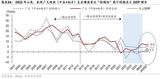 2026年人民币资产和中国好公司重估逻辑强化(图54)