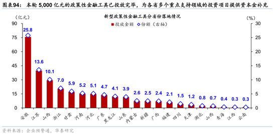 2026年人民币资产和中国好公司重估逻辑强化(图61)