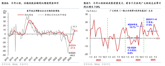 2026年人民币资产和中国好公司重估逻辑强化(图4)