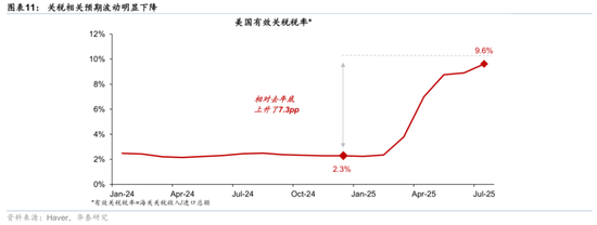 2026年人民币资产和中国好公司重估逻辑强化(图7)
