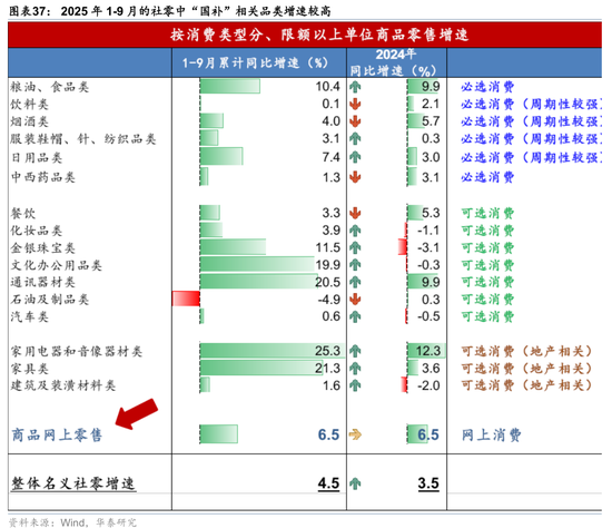 2026年人民币资产和中国好公司重估逻辑强化(图25)