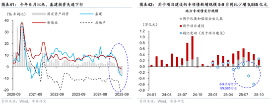 2026年人民币资产和中国好公司重估逻辑强化(图28)