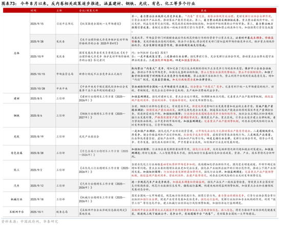 2026年人民币资产和中国好公司重估逻辑强化(图47)
