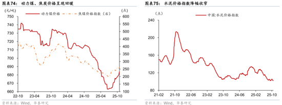 2026年人民币资产和中国好公司重估逻辑强化(图48)