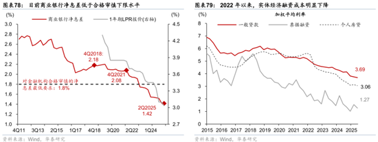 2026年人民币资产和中国好公司重估逻辑强化(图51)