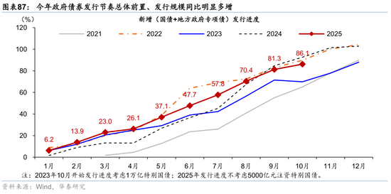 2026年人民币资产和中国好公司重估逻辑强化(图56)