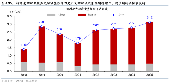 2026年人民币资产和中国好公司重估逻辑强化(图62)