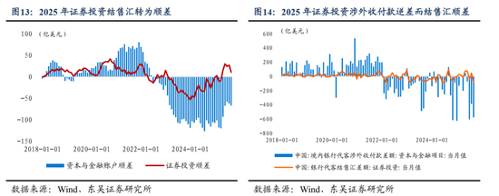 人民币或进入中长期升值周期(图9)