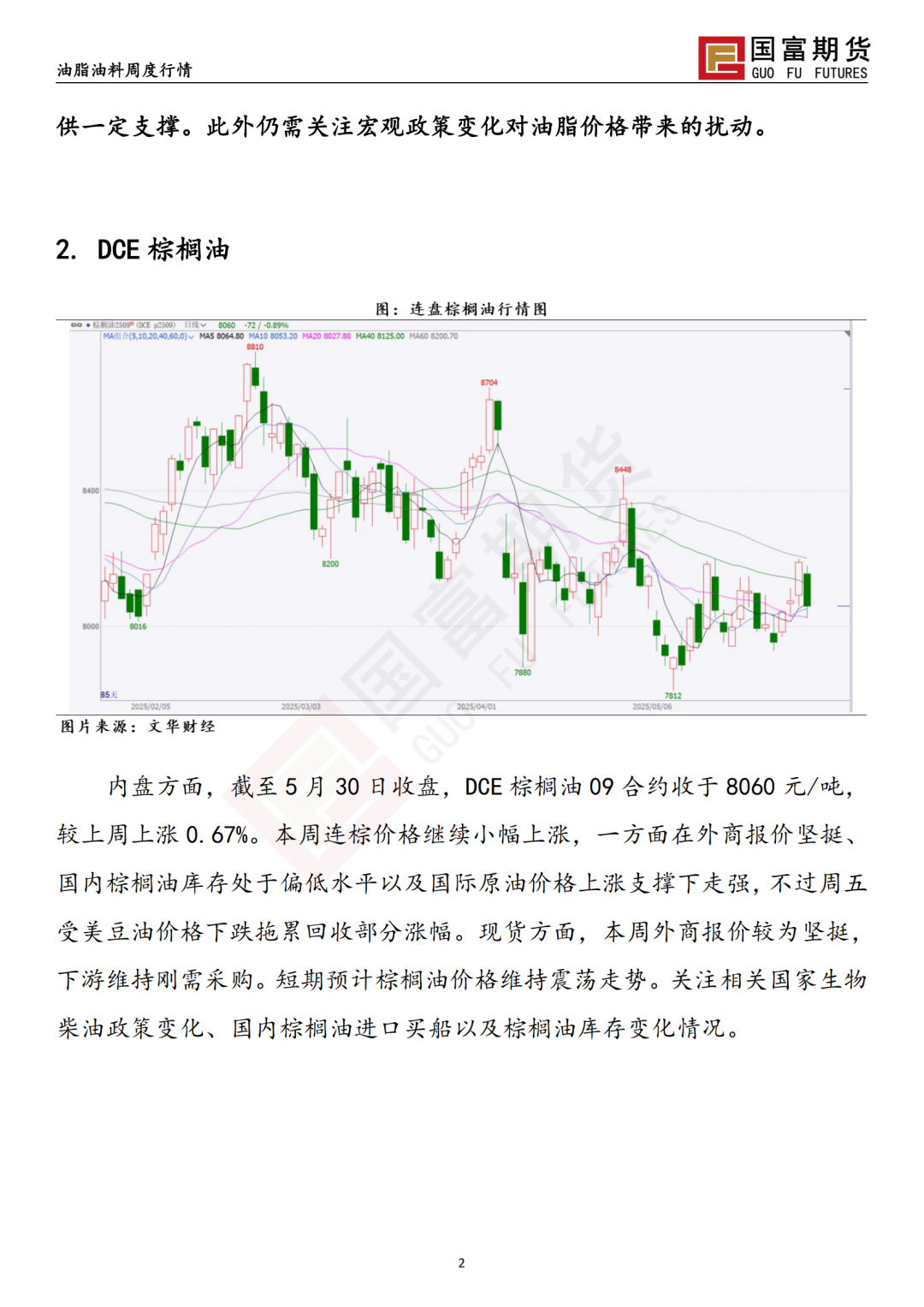 宏观政策扰动，棕榈油价格震荡加剧 20250603(图3)