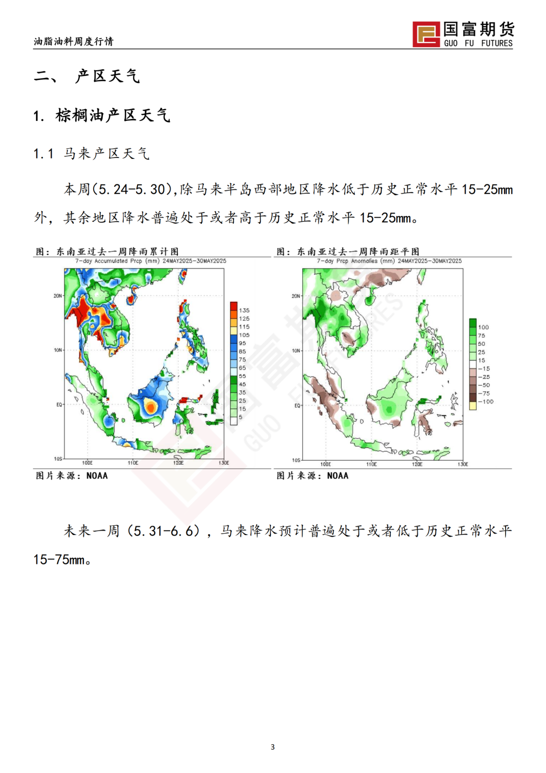 宏观政策扰动，棕榈油价格震荡加剧 20250603(图4)