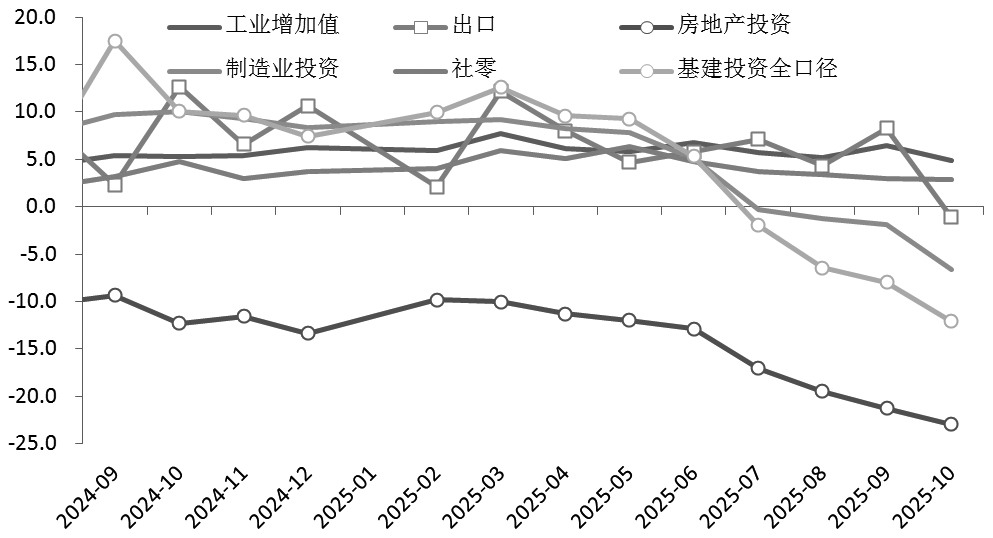 期债 把握阶段性做多机会(图2)