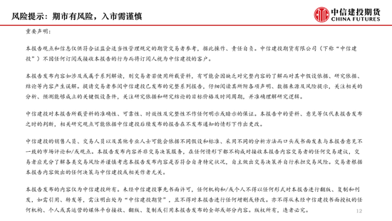 菜系：近月供应有分歧，商业买船存预期(图11)