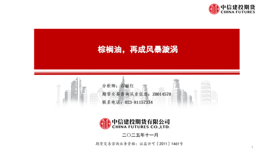 棕榈油，再成风暴漩涡(图1)