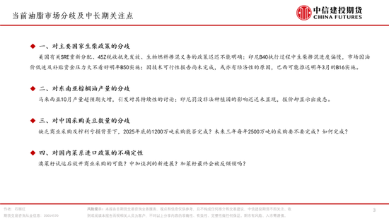 棕榈油，再成风暴漩涡(图3)