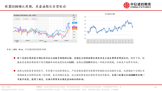 棕榈油，再成风暴漩涡(图18)