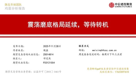 【鸡蛋周报】震荡磨底格局延续，等待转机(图1)