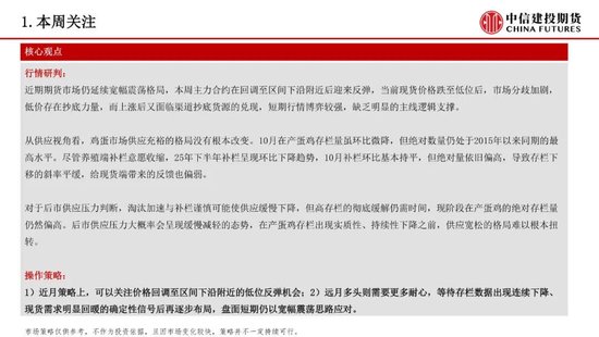 【鸡蛋周报】震荡磨底格局延续，等待转机(图2)