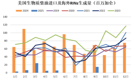 断裂与重生：全球农业供给过剩时代(图31)