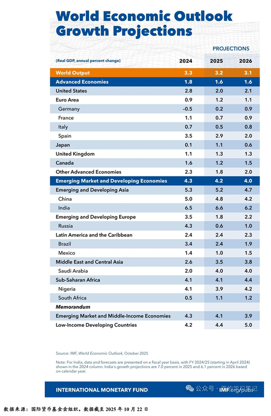 原油年报：供应过剩背景下，油市有望筑底回暖(图46)