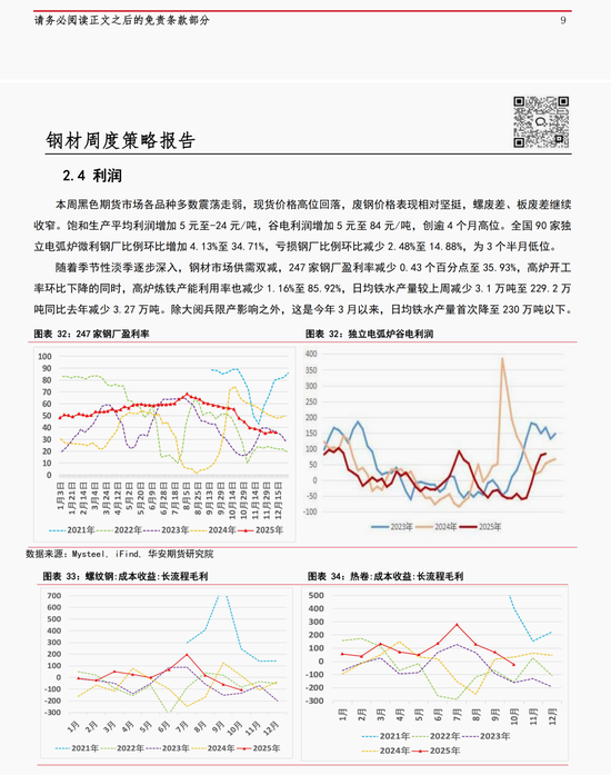 需求难有起色 钢价震荡偏弱(图6)