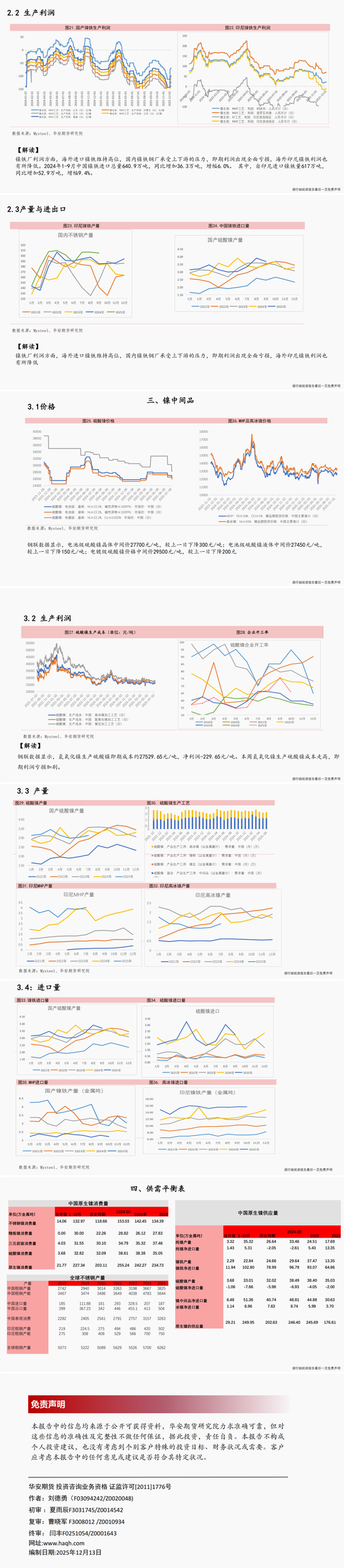 不锈钢/沪镍：结构性过剩压制反弹高度(图2)