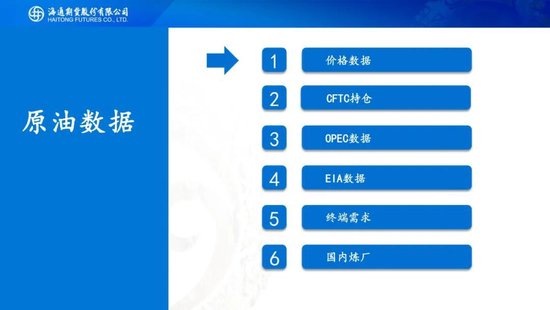原油周报：原油供应持续承压，期货价格创下阶段新低(图5)