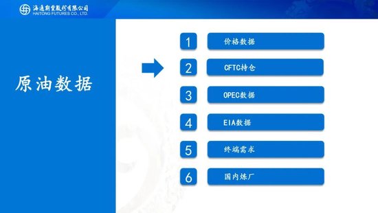 原油周报：原油供应持续承压，期货价格创下阶段新低(图9)