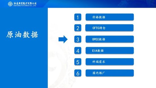 原油周报：原油供应持续承压，期货价格创下阶段新低(图13)