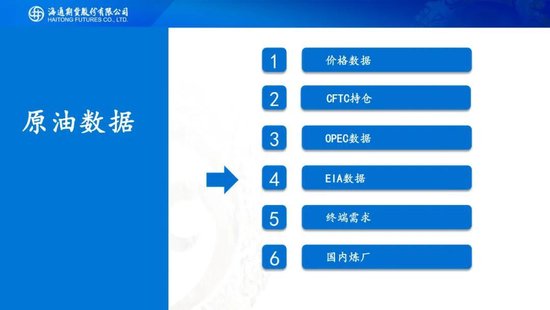 原油周报：原油供应持续承压，期货价格创下阶段新低(图16)