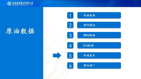 原油周报：原油供应持续承压，期货价格创下阶段新低(图22)