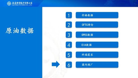 原油周报：原油供应持续承压，期货价格创下阶段新低(图25)