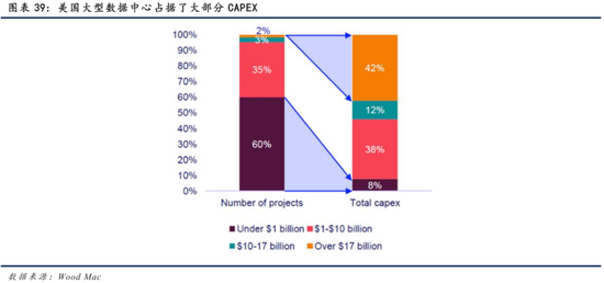 【商品策略年报】变局之中，分化延续(图27)