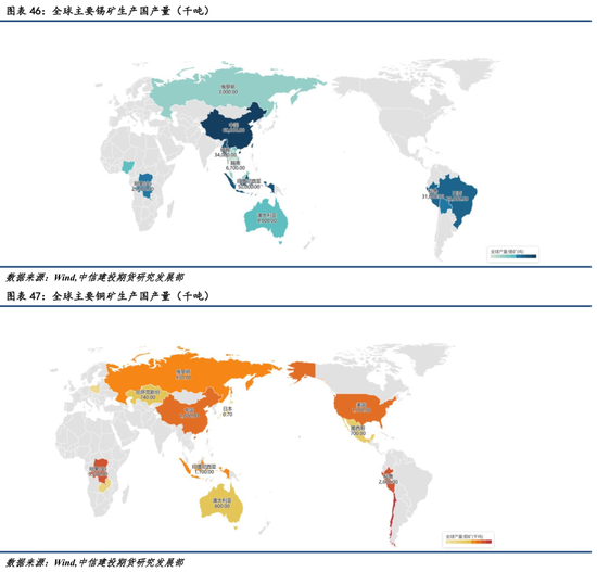 【商品策略年报】变局之中，分化延续(图35)