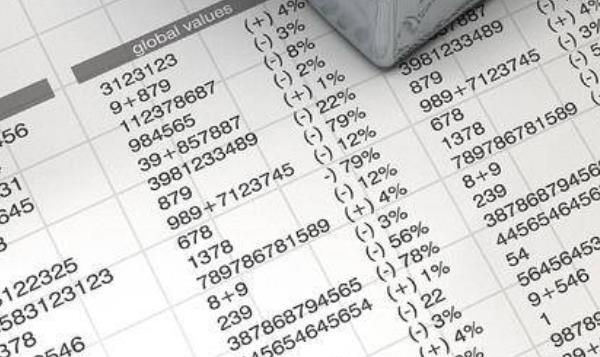 棉花期货市场的政策调整对市场参与者有哪些影响?(图1) 棉花期货市场的政策调整对市场参与者有哪些影响?(图1)