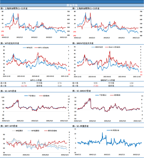 跌懵了!~欧美原油追随SC原油步伐,暴跌近3%完成破位下跌(图2) 跌懵了!~欧美原油追随SC原油步伐,暴跌近3%完成破位下跌(图2)