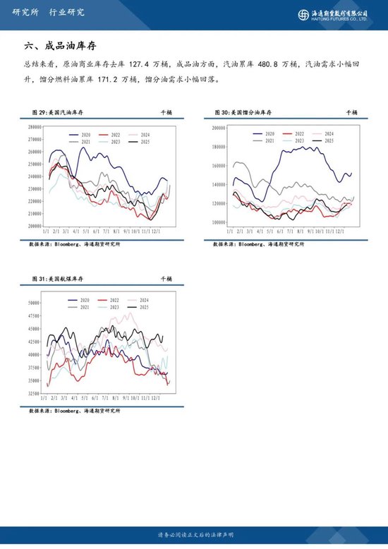 【周度数据追踪】成品油补库，原油压力略有缓解(图8)