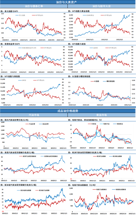 没劲!油价收盘微涨只是表象,实际已回吐近半地缘溢价(图3) 没劲!油价收盘微涨只是表象,实际已回吐近半地缘溢价(图3)