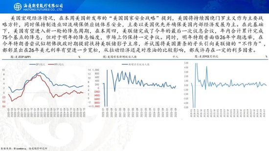 原油周报：原油阶段性企稳，地缘成为主要推手(图21)