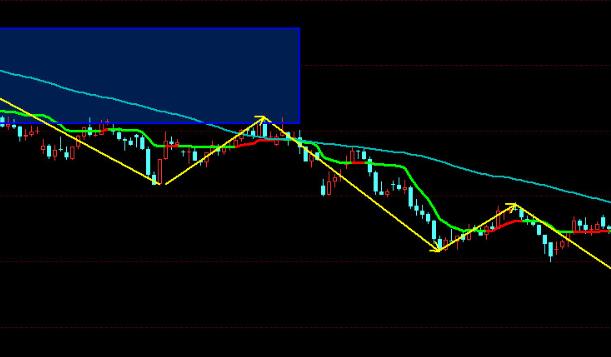 沪铜期货价格的变动会对相关企业产生哪些影响？(图1)