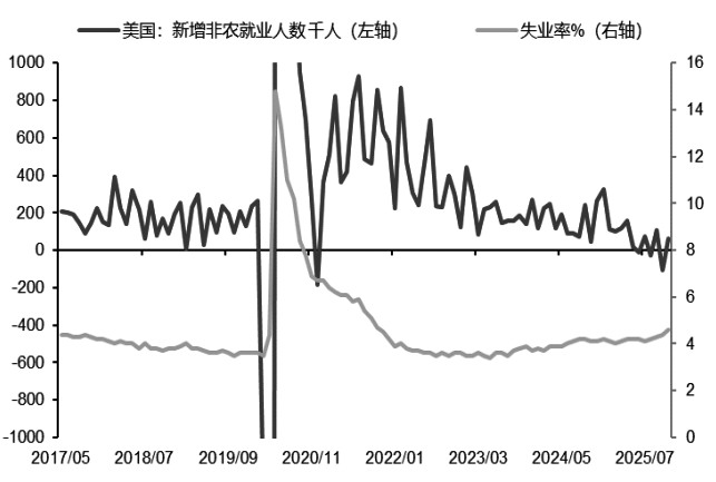 白银 短期维持强势(图1) 白银 短期维持强势(图1)
